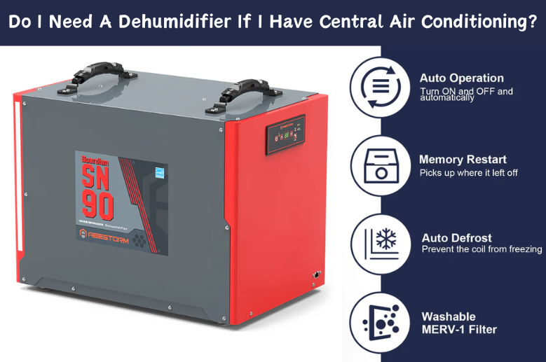 Do I Need A Dehumidifier If I Have Central Air Conditioning?