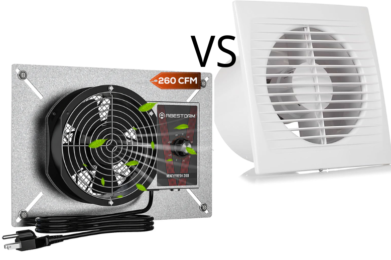 What Is The Difference Between A Ventilation Fan And An Exhaust Fan?
