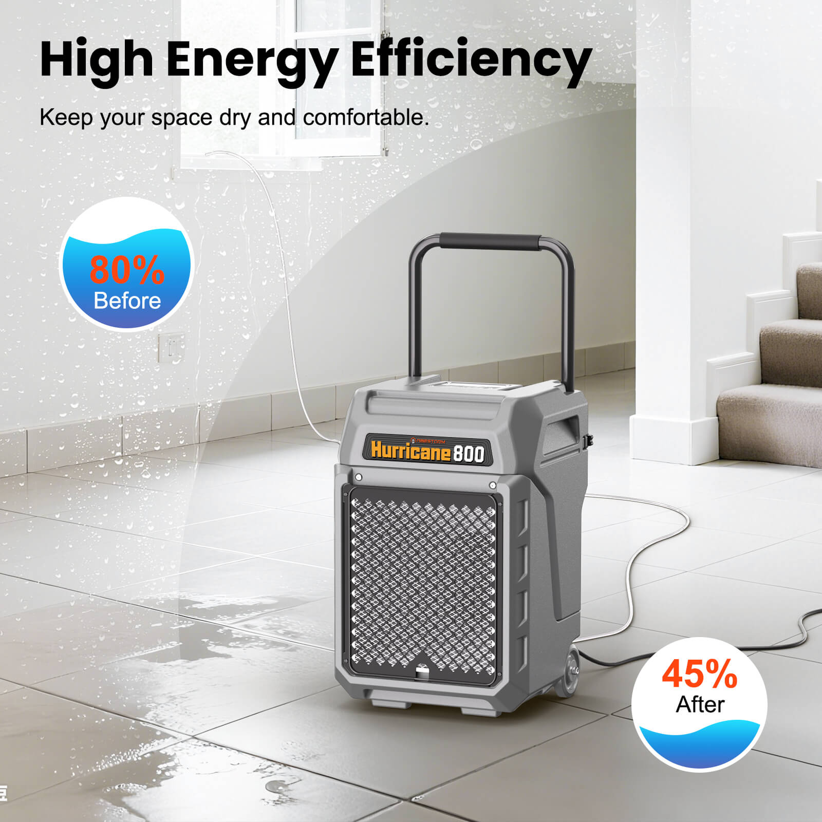 Abestorm 170 PPD 2,100 Sq.Ft Commercial Dehumidifier with Pump and Drain Hose | Hurricane 800