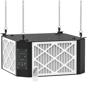 Abestorm 360 Degree Intake Air Filtration System Woodworking | DecDust 1350