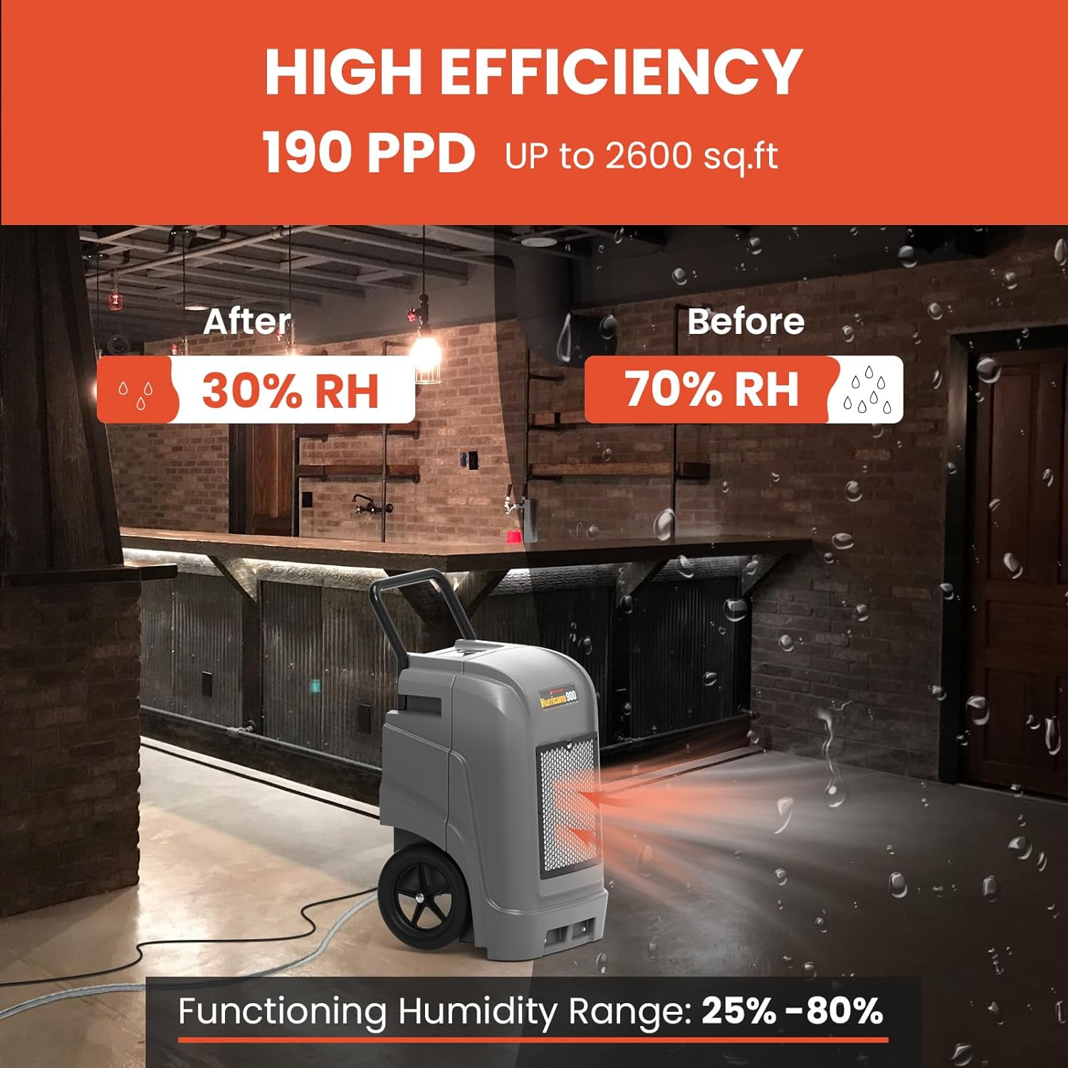 abestorm hurricane 900 dehumidifiers