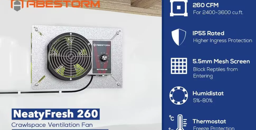 Types of Ventilation Fans