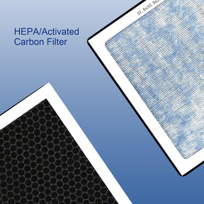 Abestorm HEPA/Activated Carbon Filter Replacement Set for HEPA UVIG Air Scrubber 3 Pack