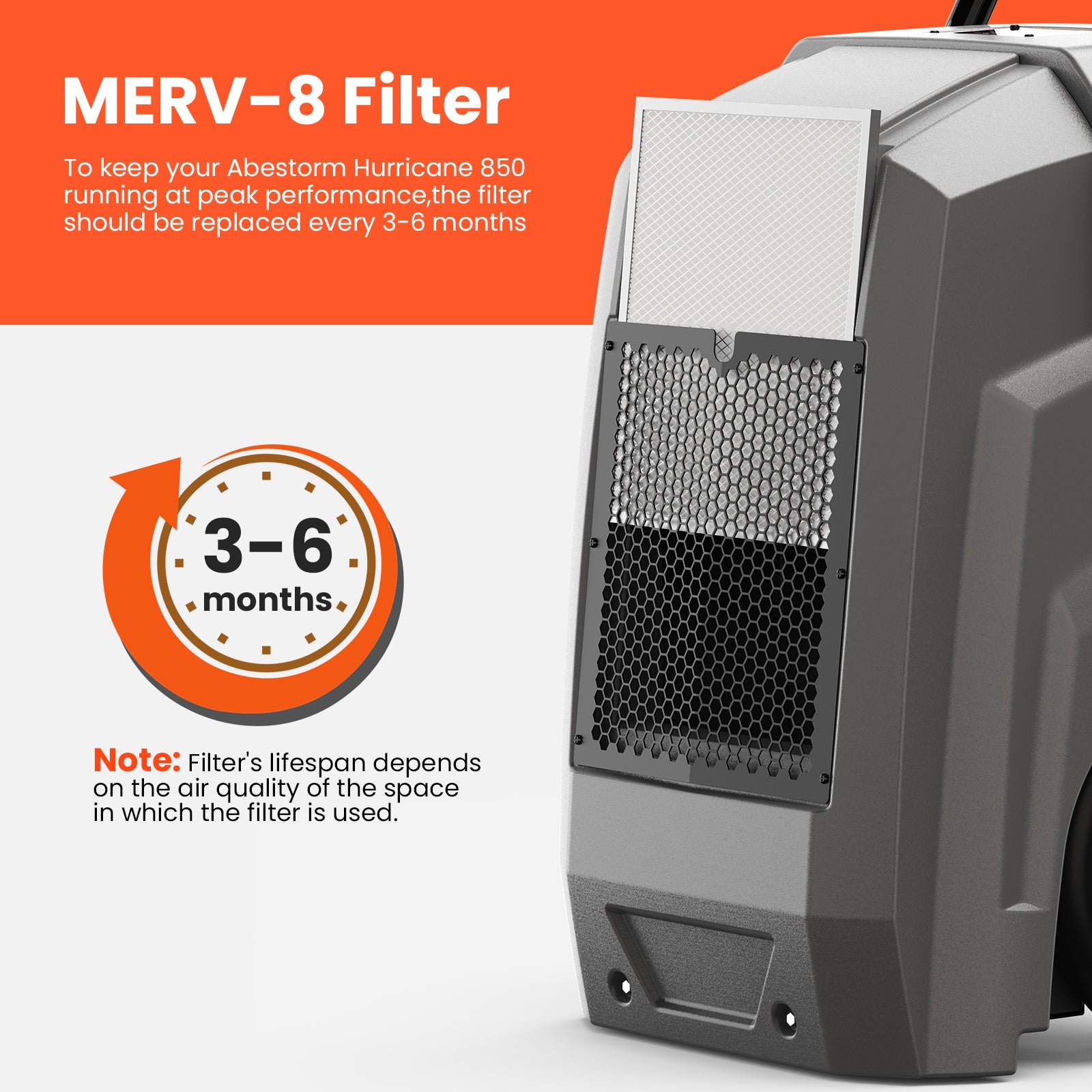 Abestorm 3 Pack MERV-8 Filter for Hurricane850/Hurricane900