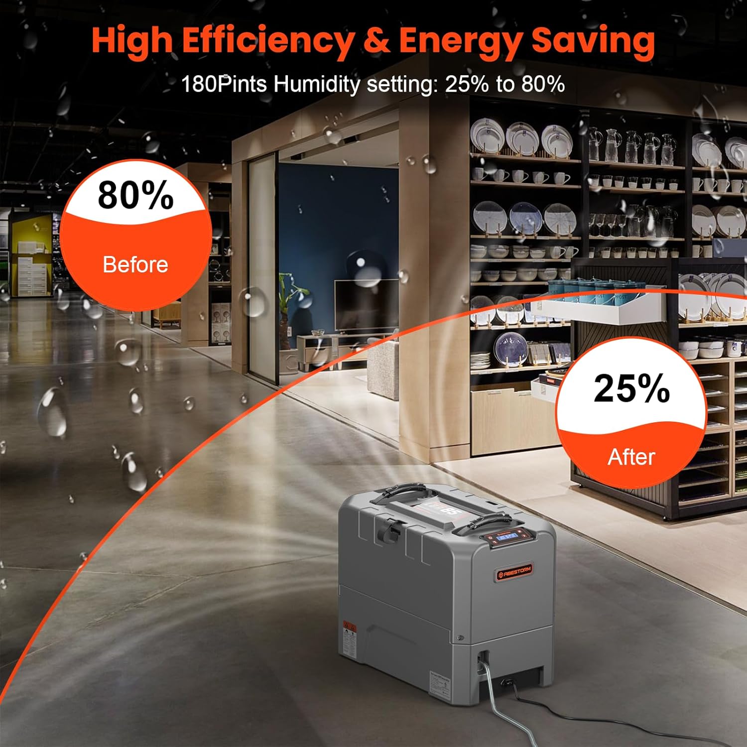 Abestorm 180 PPD 2,300 Sq.Ft Commercial Dehumidifier with Pump and Drain Hose | Hurricane LGR85