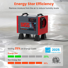 Abestorm 120 PPD Crawl Space Dehumidifier with Drain Hose for Basement | Guardian SN55S