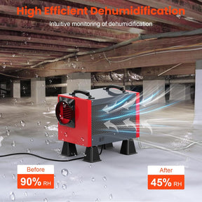 Abestorm 120 PPD Crawl Space Dehumidifier with Drain Hose for Basement | Guardian SN55S