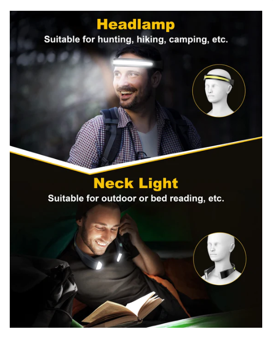 1 Pack LED Head and Neck Lights, USB C Rechargeable and 5 Lighting Modes