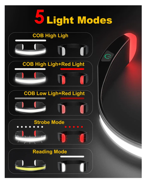 1 Pack LED Head and Neck Lights, USB C Rechargeable and 5 Lighting Modes