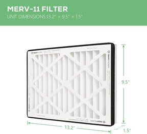 Abestorm 4 Pack MERV11 Filter DecDust1350 / DecDust1350IG