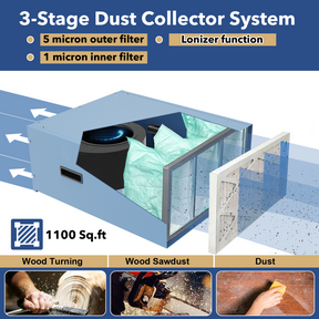 dust collectors