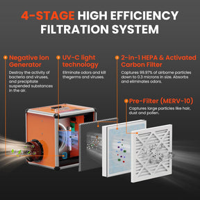 hepa air scrubbers