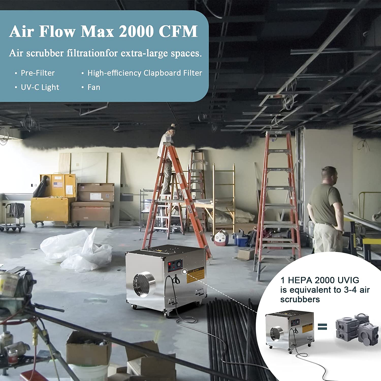 Abestorm HEPA 2000 UVIG Commercial Air Scrubber Up to 2000 CFM