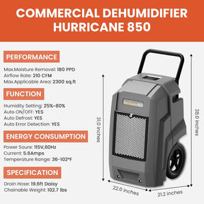 industrial dehumidifier for basement