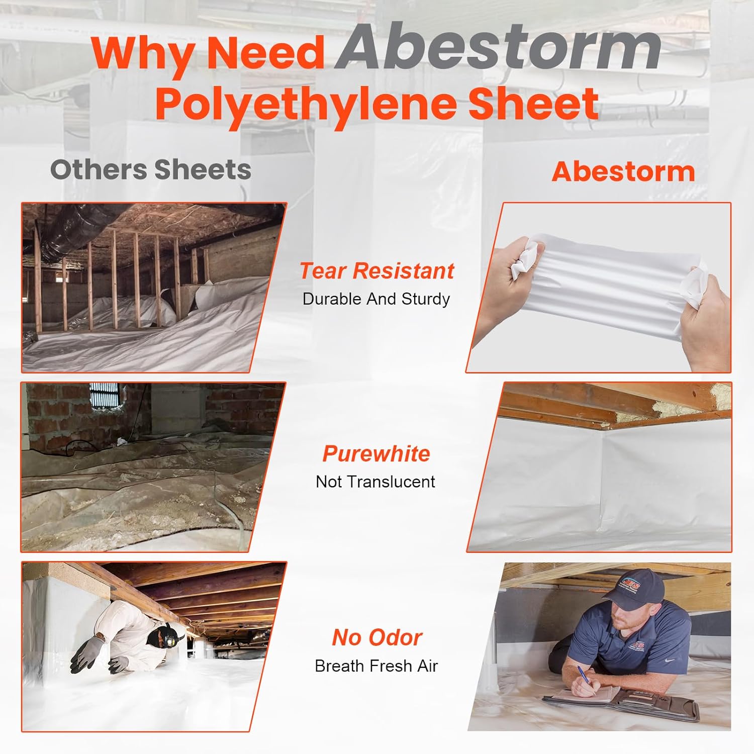 Abestorm 10 mil 10'x100' Crawl Space Vapor Barrier for Encapsulation and Moisture Control