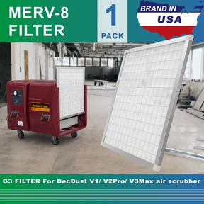 Abestorm High Efficiency Clapboard Filter- HEPA 2000 UVIG/DecDust V1/V2 Pro/V3 Max - 1Pack
