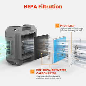 Abestorm 550 CFM Filterair HEPA S3 Air Scrubber