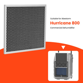 Abestorm 3 Pack MERV-1 Filter for Commercial Dehumidifier Hurricane 800