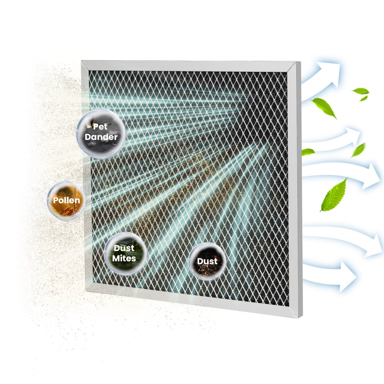 Abestorm 3 Pack MERV-1 Filter for Commercial Dehumidifier Hurricane 800