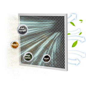 Abestorm 3 Pack MERV-1 Filter for Commercial Dehumidifier Hurricane 800