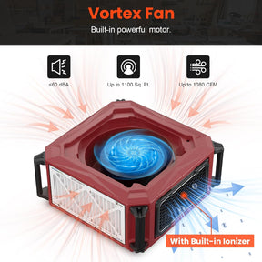 Abestorm 270 Degree Intake Air Filtration System For Woodworking | DecDust 1080