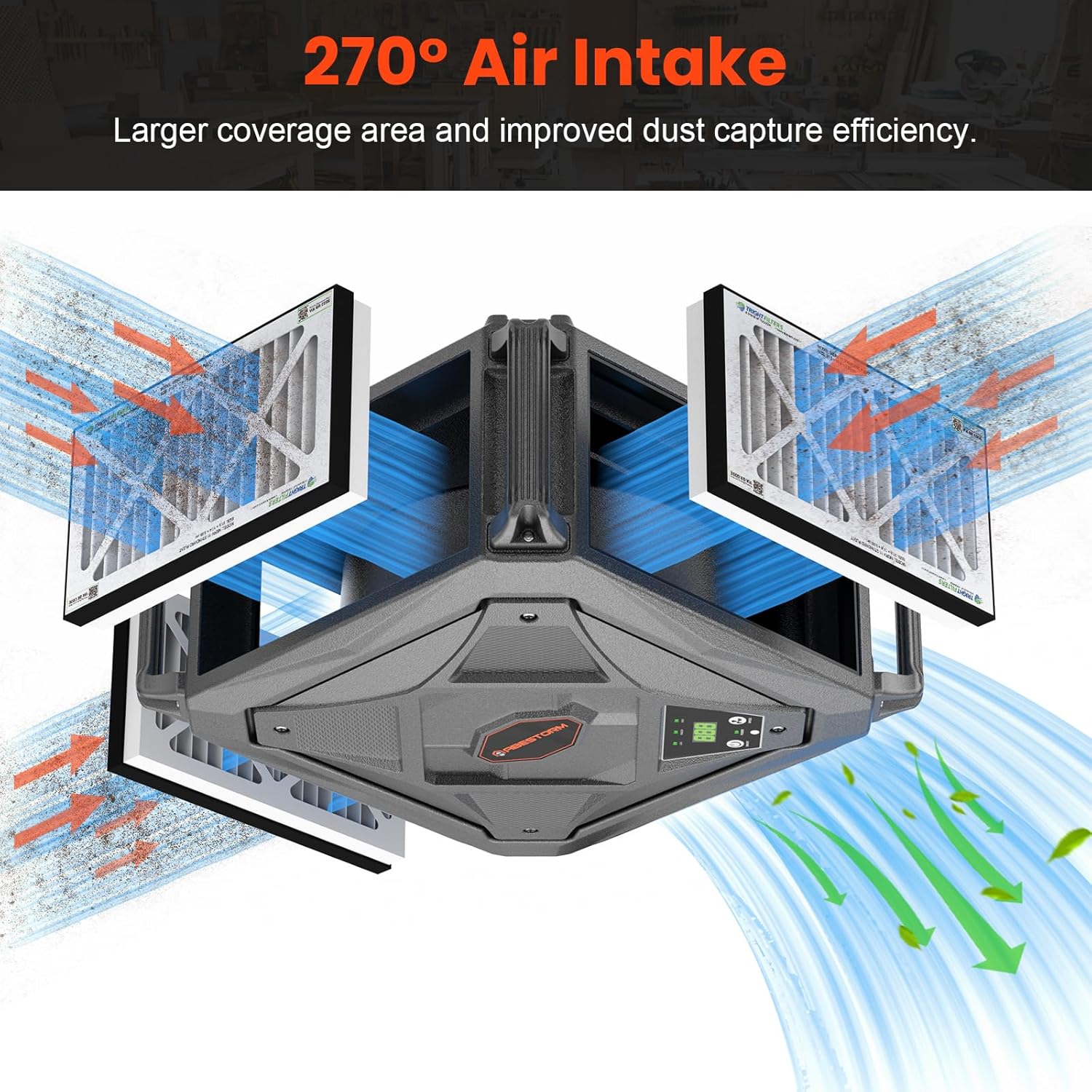 Abestorm 3-side Air Intake Air Filtration System Built-in Ionizer | DecDust 780IG