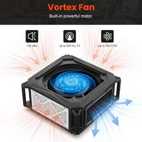 Abestorm 3-side Air Intake Air Filtration System for Woodworking | DecDust 780