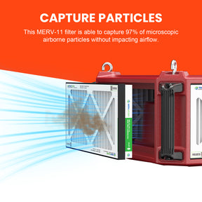 Abestorm 3 Pack MERV-11 Filter for DecDust 1080/1080IG