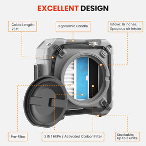 Abestorm 550 CFM Filterair HEPA S3 Air Scrubber