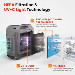 Abestorm 750 CFM Filteair HEPA S1 Air Scrubber with UV-C Light