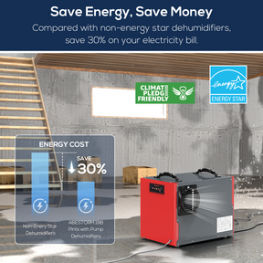 2600 sq. ft energy star dehumidifier
