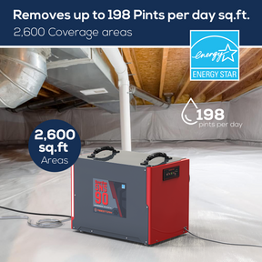 energy star dehumidifiers