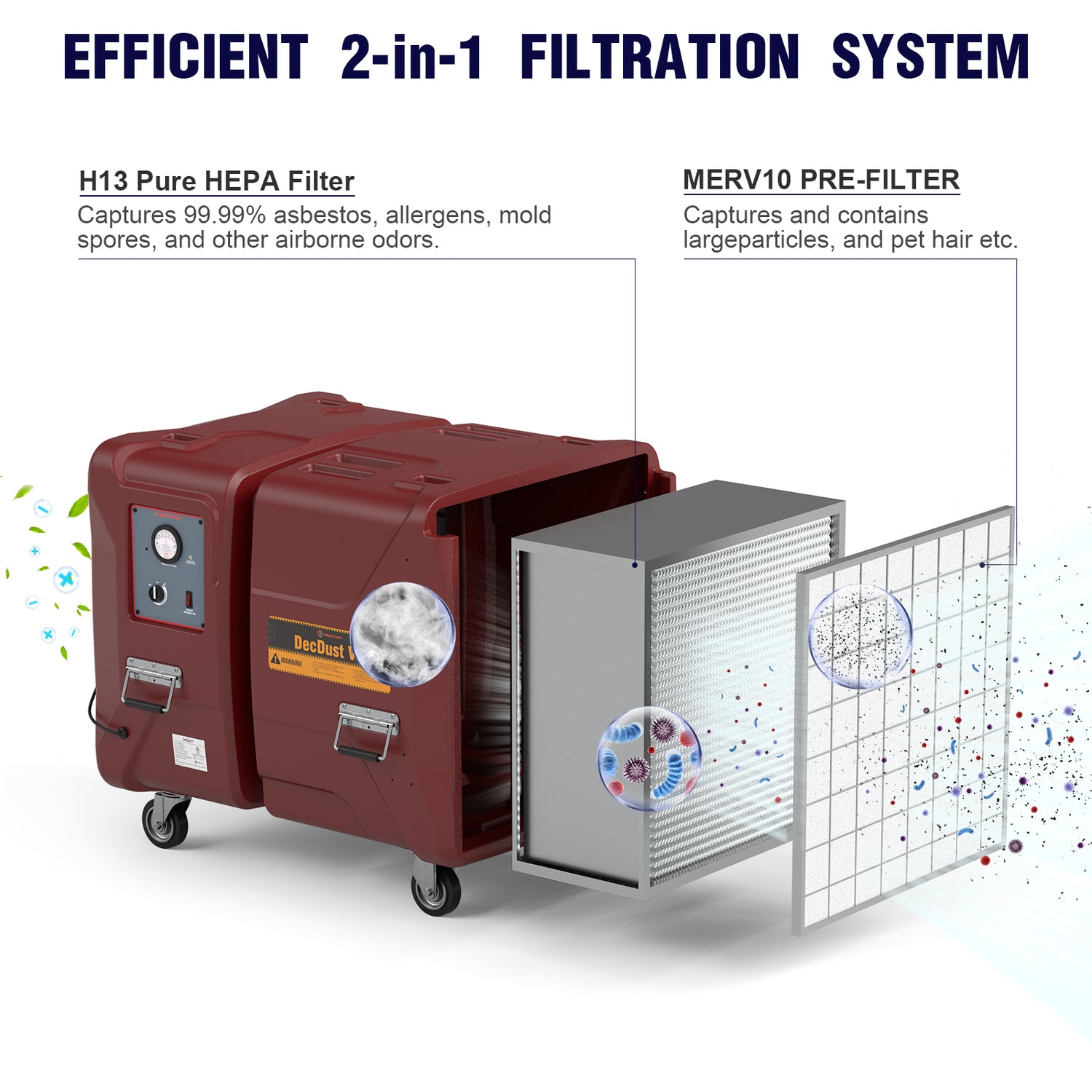 Abestorm 2000 CFM Commercial Air Scrubber | DecDust V1