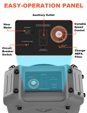 air scrubber for mold