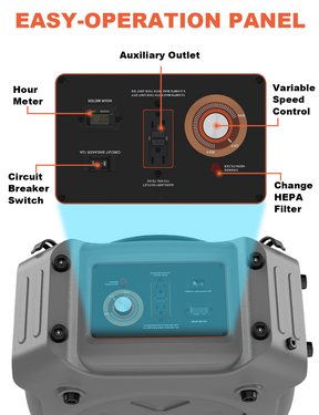 Abestorm Filteair HEPA V3 Air Scrubber