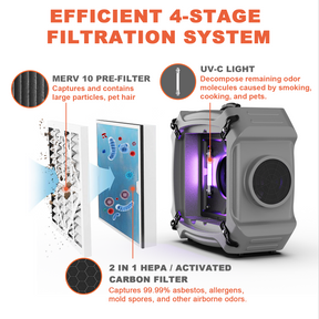 HEPA Air Scrubber