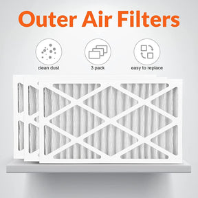 Abestorm 3 Pack 5-Micron Outer Air Filters for the DecDust 500IG / DecDust 500