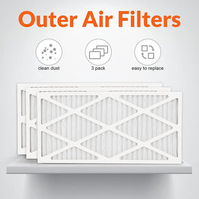 Abestorm 3-pack 5-Micron Outer Air Filters for DecDust 1100IG / DecDust 1100