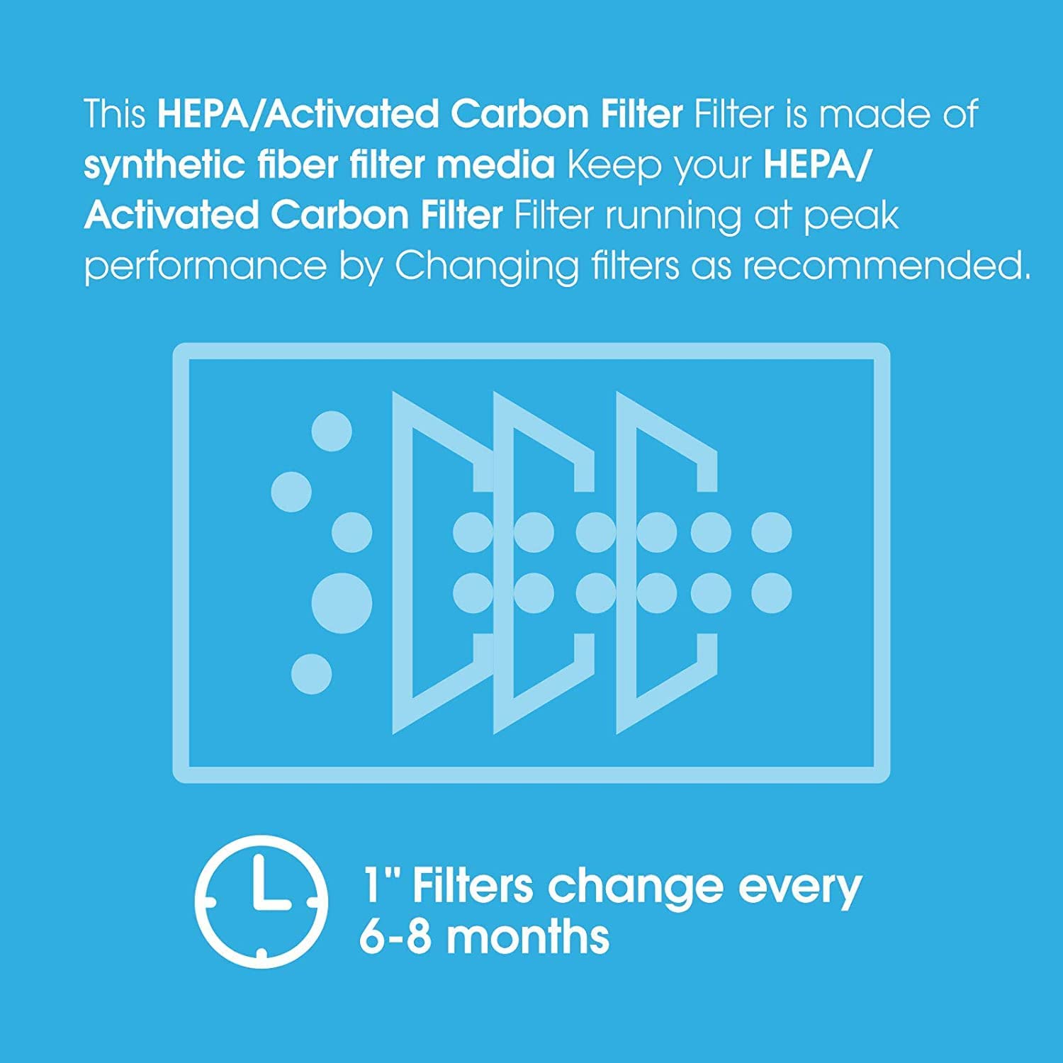 Abestorm 3 Pack HEPA/Activated Carbon Filter for Filteair HEPA S1 S2 S3 / Filteair HEPA V1 V2 V3