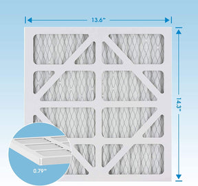 Abestorm 5 Pack MERV-10 Air Filter for Filteair HEPA S1 S2 S3 / Filteair HEPA V1 V2 V3 Air Scrubber