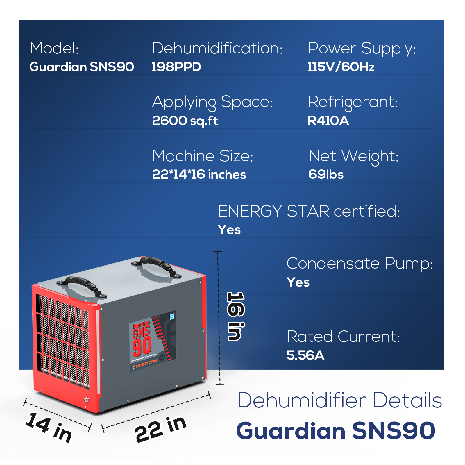 Abestorm 198 Pints Crawl Space Dehumidifiers | Guardian SNS90